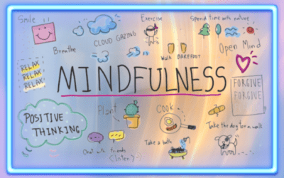 Cultivating Mindfulness in Your Family Home