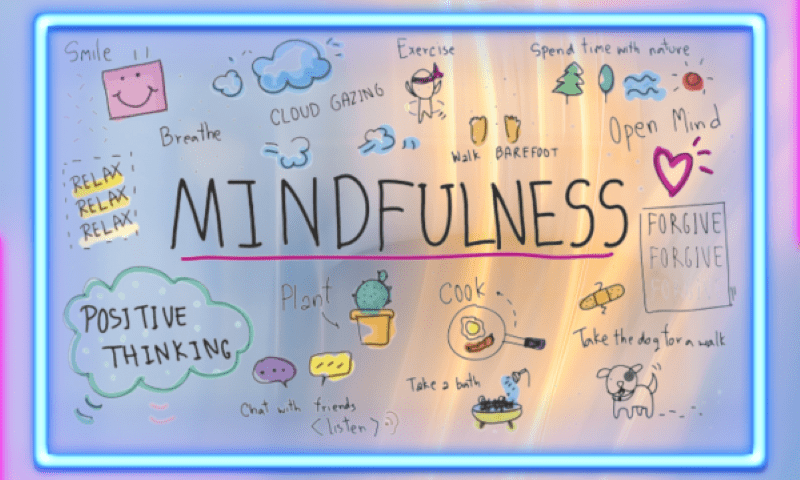 Cultivating Mindfulness in Your Family Home